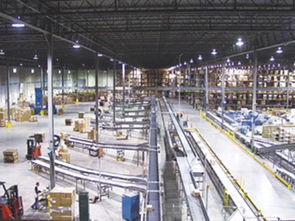 物流軟件 物流軟件企業(yè)